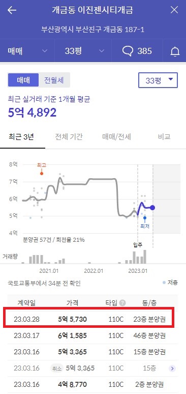 가야컴퓨터랜드 이미지