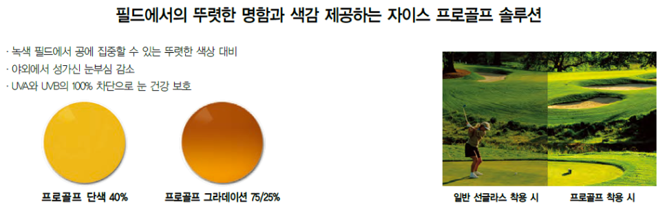 두골프솔루션 이미지