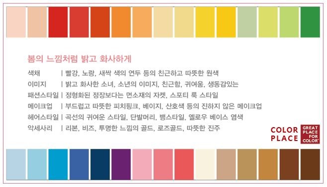 퍼스널플레이스 이미지
