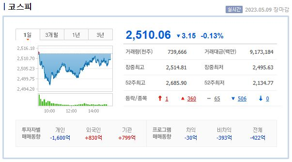슈어소프트테크(주) 이미지