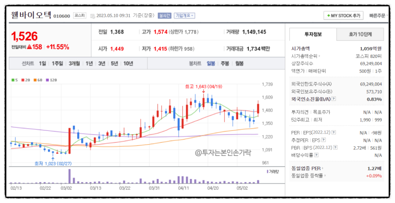 보성전기자재 이미지