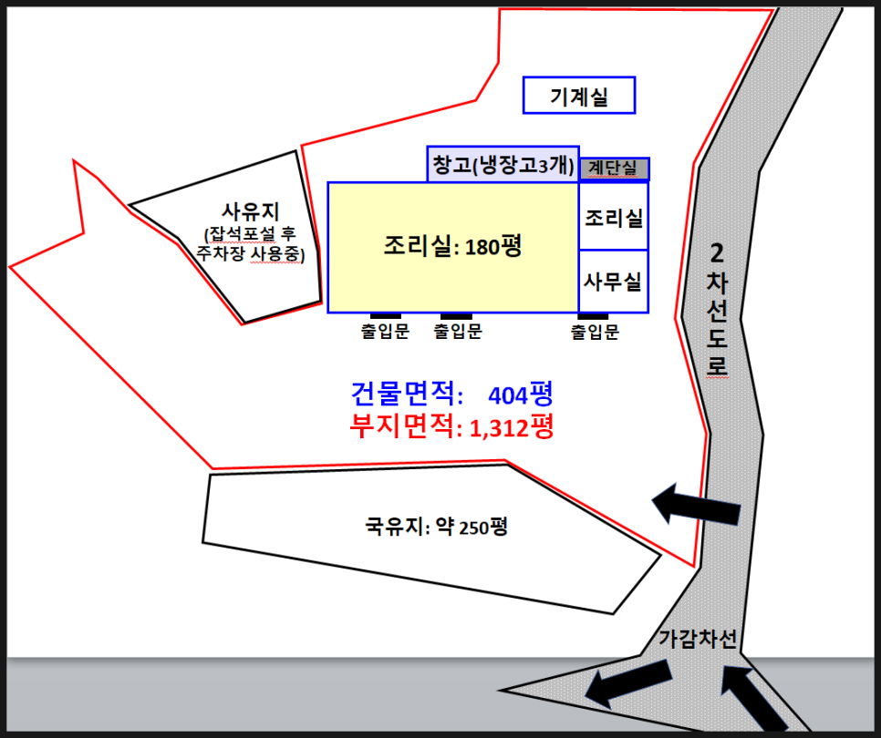 금왕냉동물류 이미지