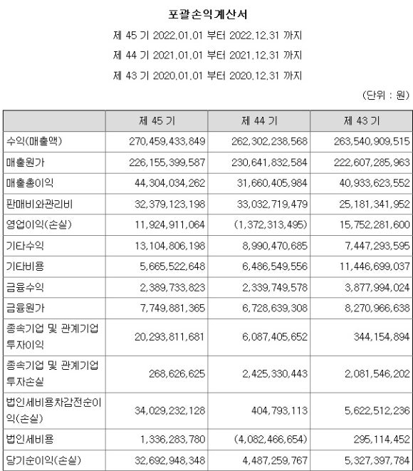 아진에너지 이미지