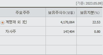 에이치케이 이미지