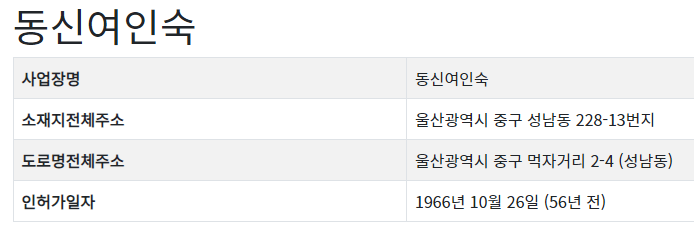 울산여인숙 이미지