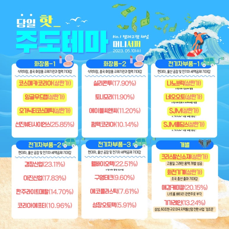 삼성케미칼 이미지