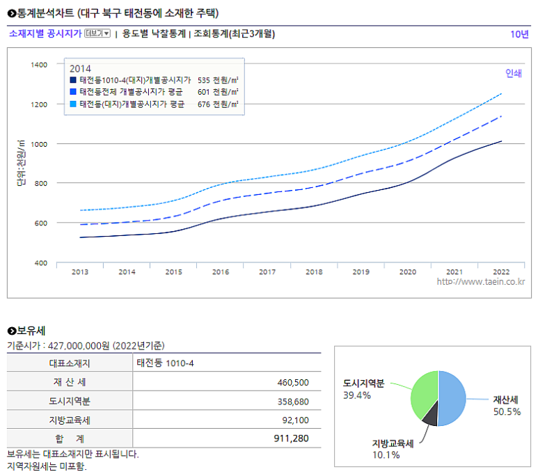 대구관천초등학교 이미지