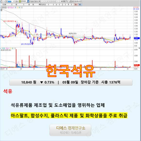 중부윤활유 이미지