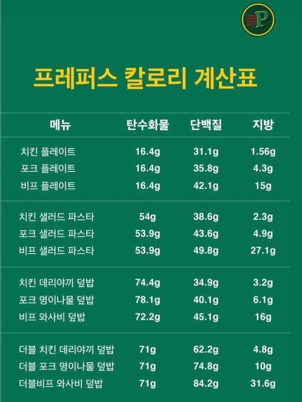 프레퍼스다이어트푸드 이미지