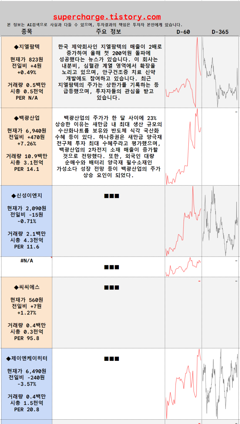 백광이엔지 이미지