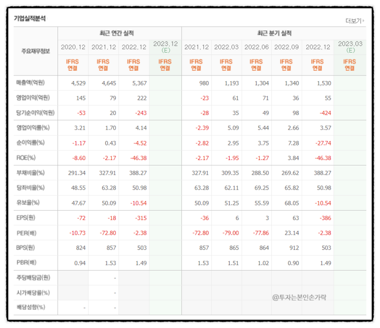 케이엠씨정보 이미지