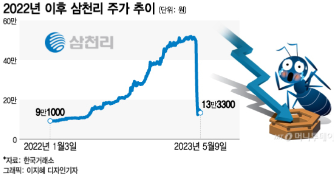 싹쓸이재활용 이미지