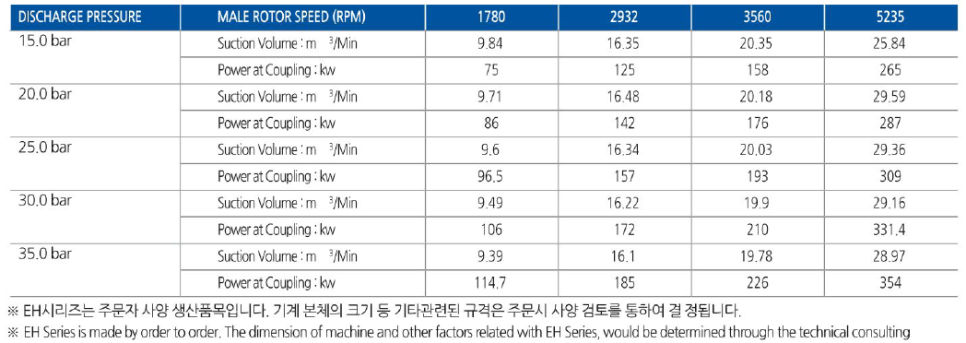 성신콤프레셔 이미지