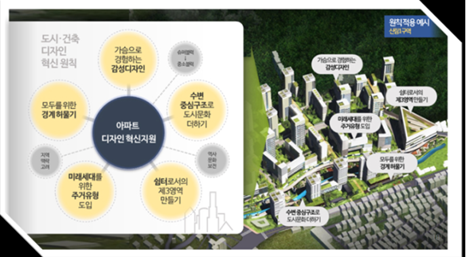 미선건축디자인 이미지