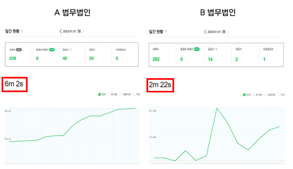법무법인상승 이미지