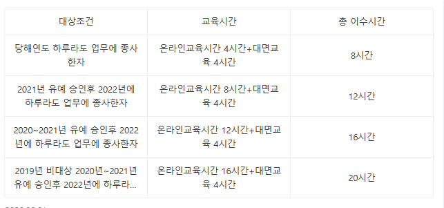 모란고은손간호학원 이미지