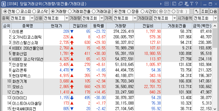 이화건설정보 이미지
