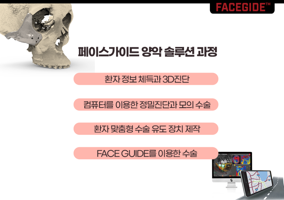 페이스라인치과의원 이미지