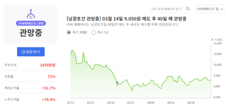 토건인력 이미지