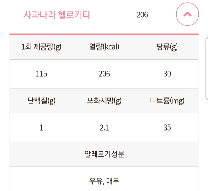 배스킨라빈스광주 이미지