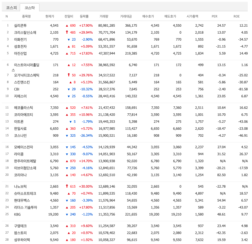 이화코스메틱 이미지