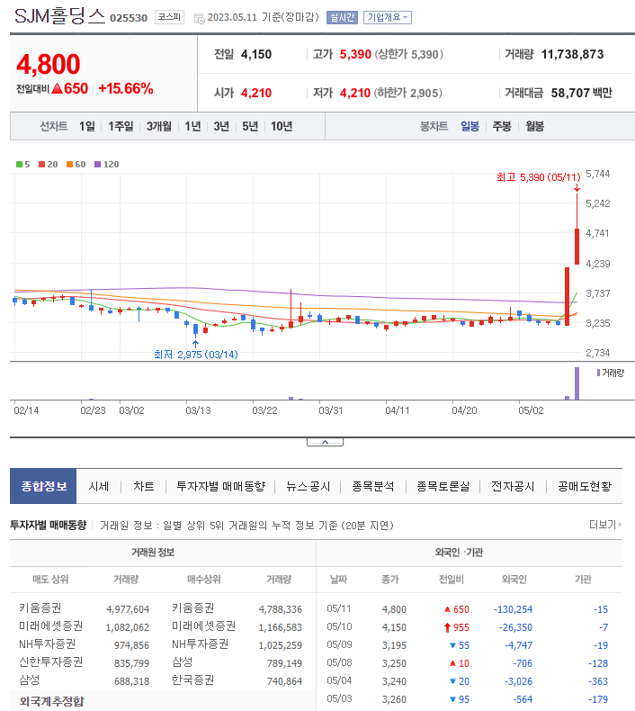 엠에이치테크 이미지