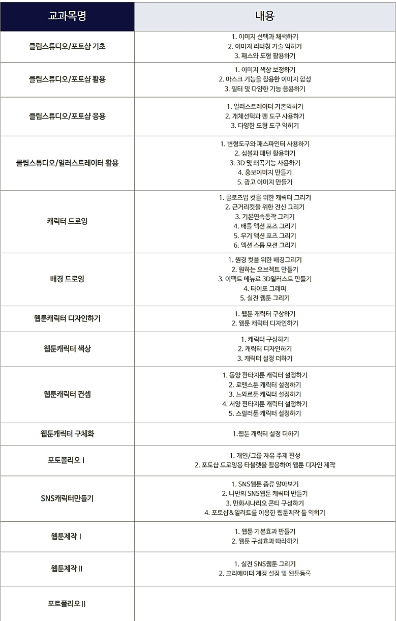 지앤지컴퓨터학원 이미지