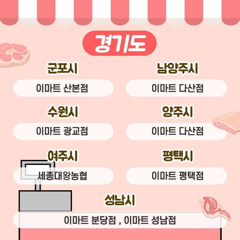 세종대왕농협하나로마트 이미지