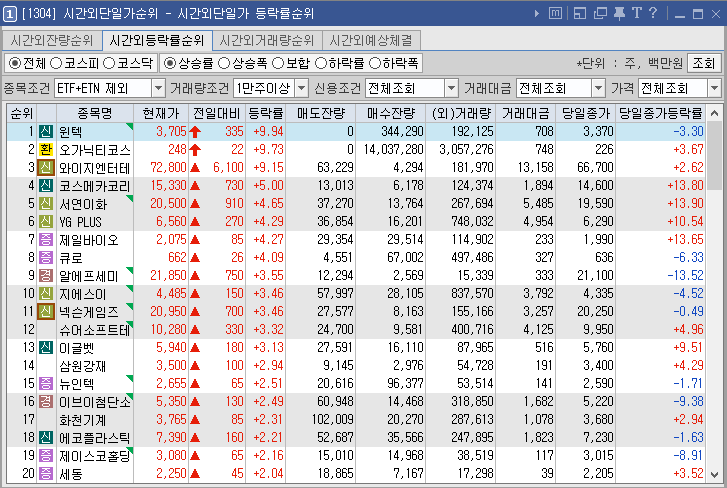 이화코스메틱 이미지