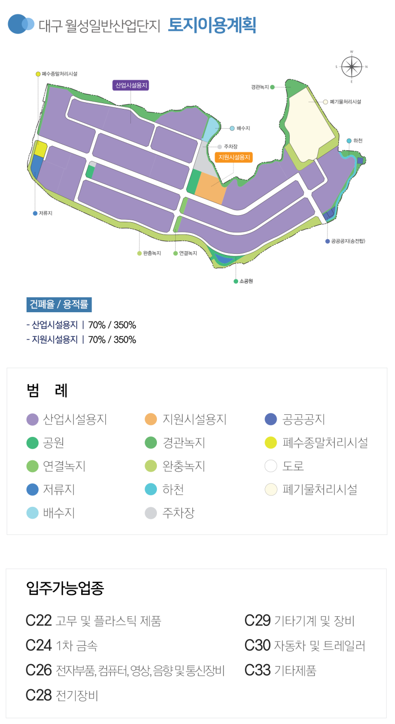 월성인력 이미지