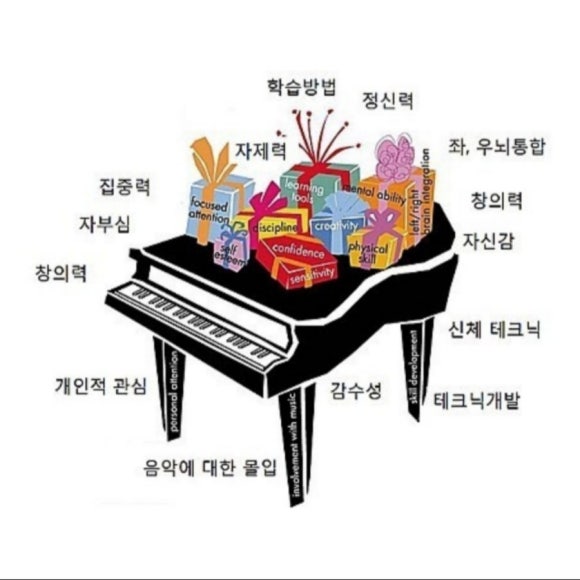 충훈한의원 이미지