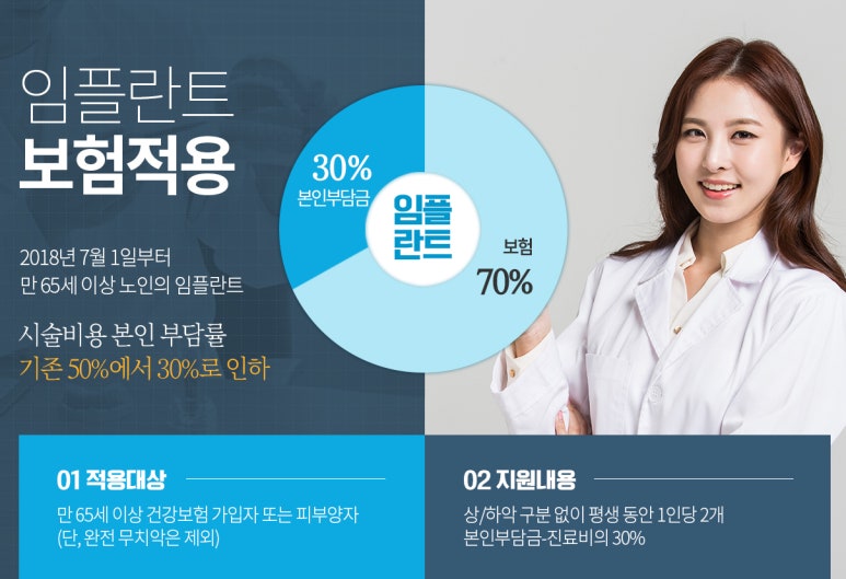 스노우치과의원 이미지