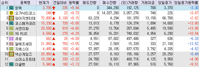 알에프코리아(주) 이미지