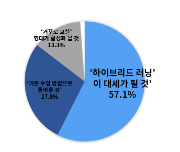 오에스솔루션 이미지