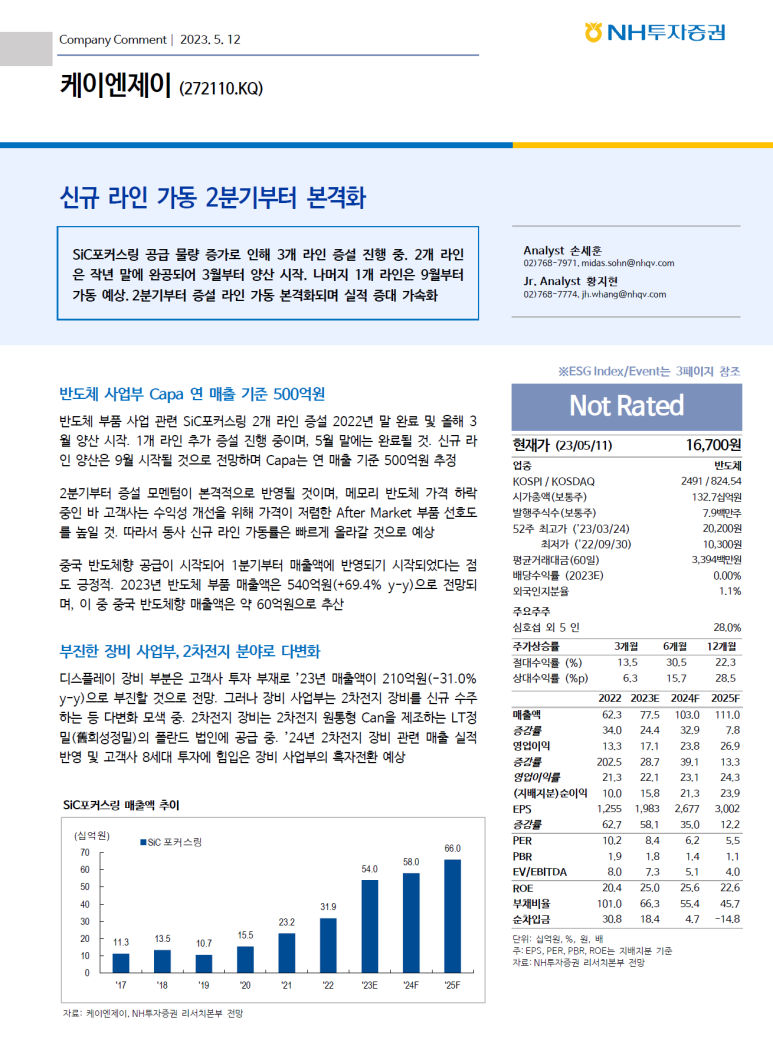 (주)케이엔제이 이미지