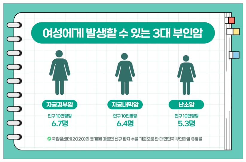 서산부인과 이미지