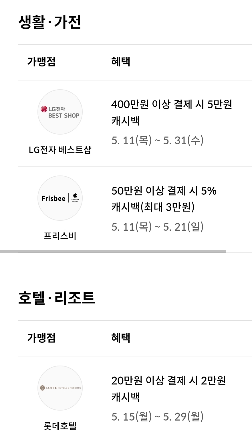 알라딘중고서점문화비 이미지