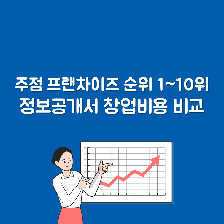 (주)청우푸드 이미지