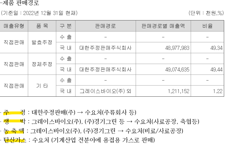 주식회사창해 이미지