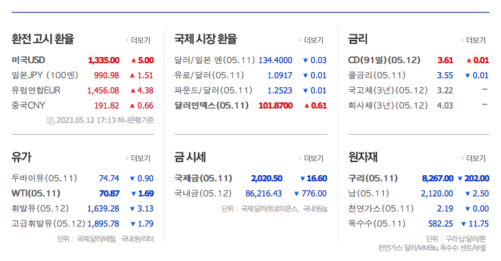 아이에스대성주 이미지