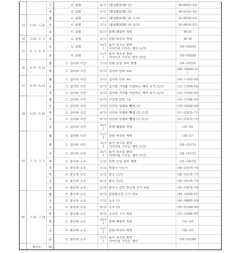 해밀교육 이미지