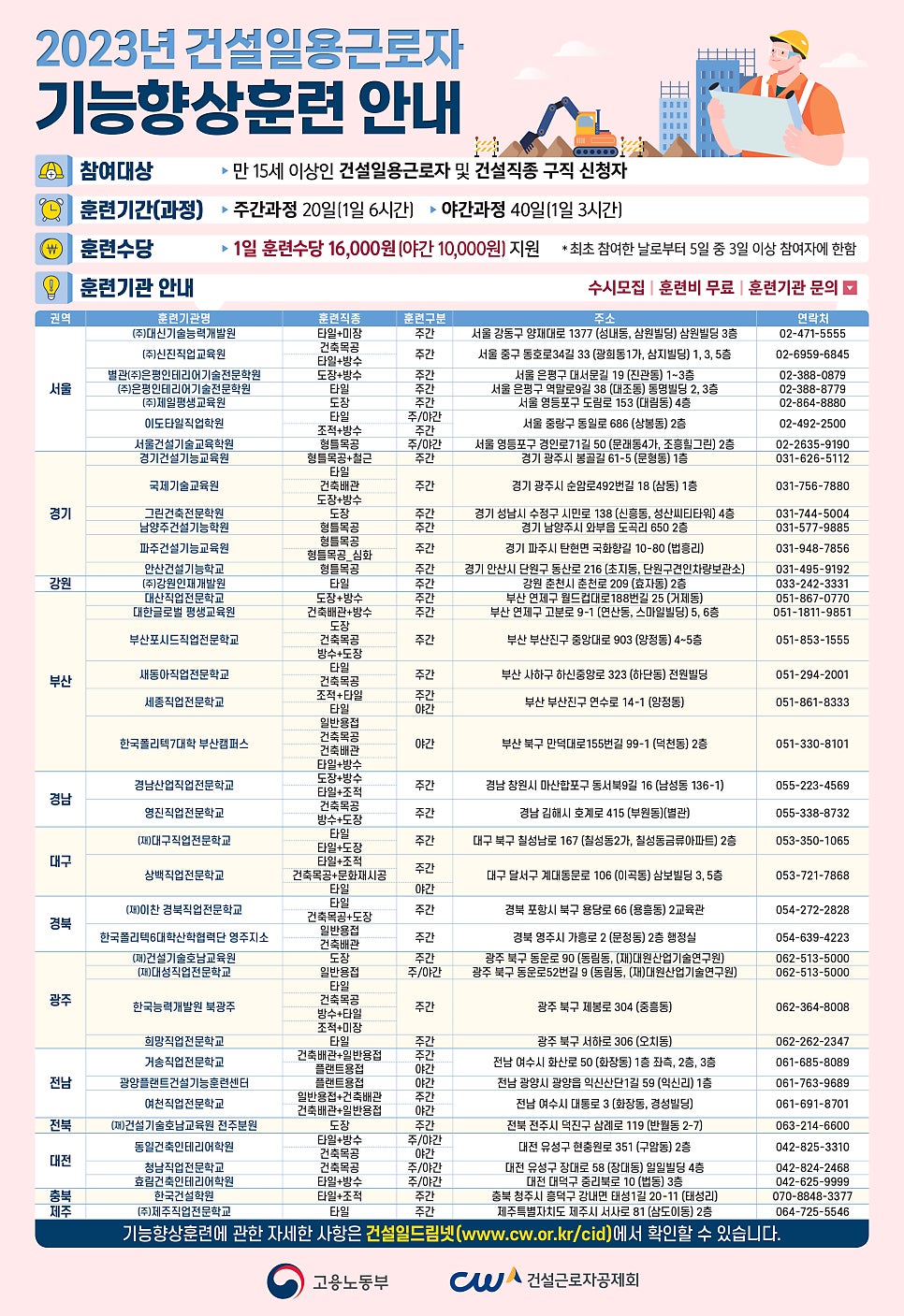경남산업직업전문학교 이미지