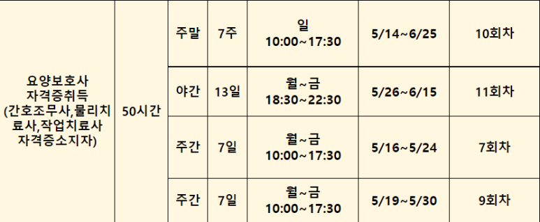 부천상동요양보호사교육원 이미지