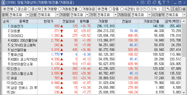 제일윈텍(주) 이미지