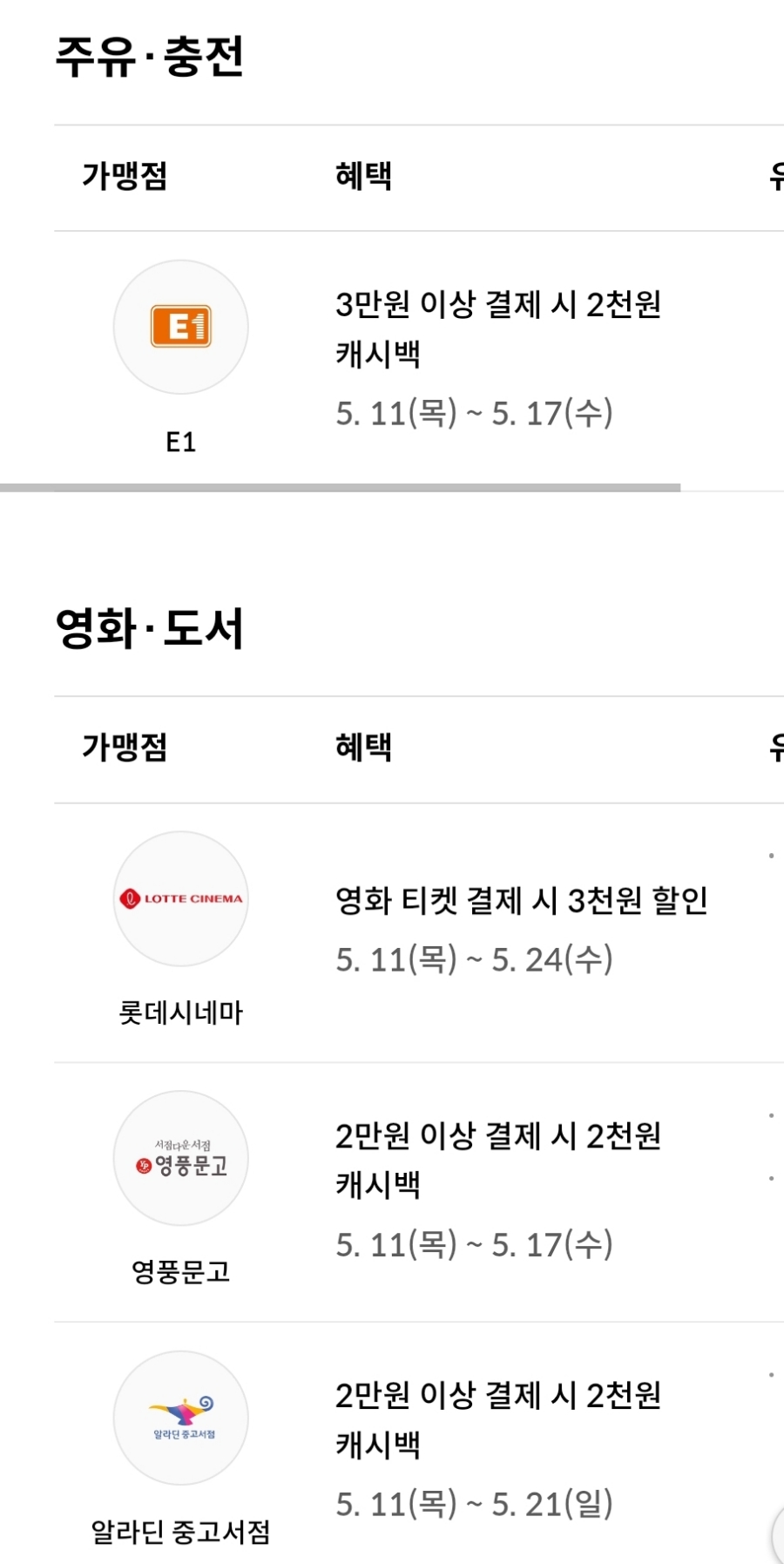 알라딘중고서점문화비 이미지