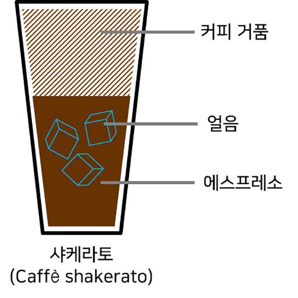안녕;커피집 이미지