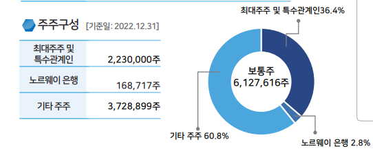 미&향에스테틱 이미지