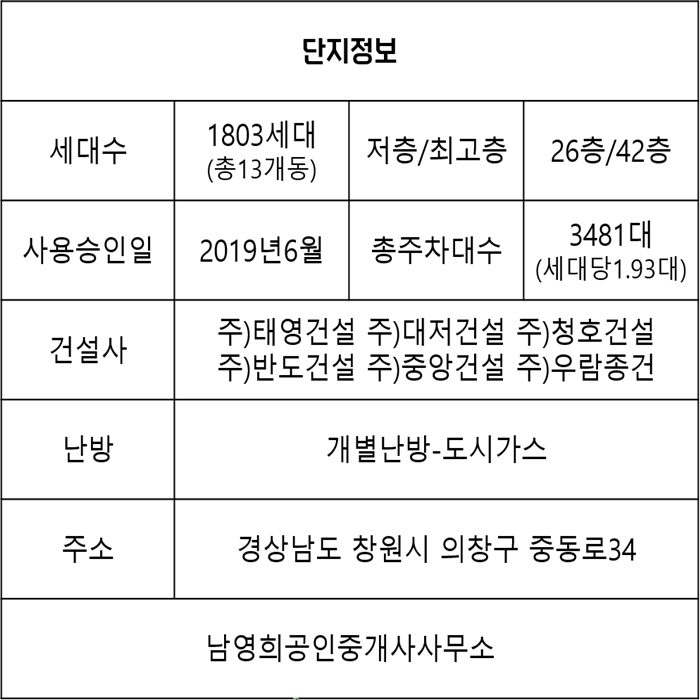 (주)청호종합관리 이미지