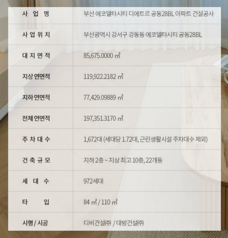 (주)디비에코 이미지