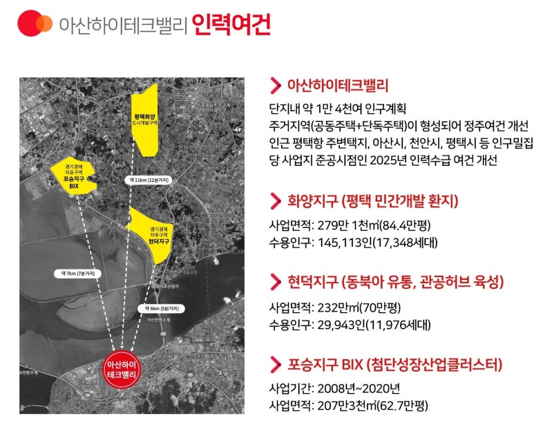 아산.천안인력개발 이미지